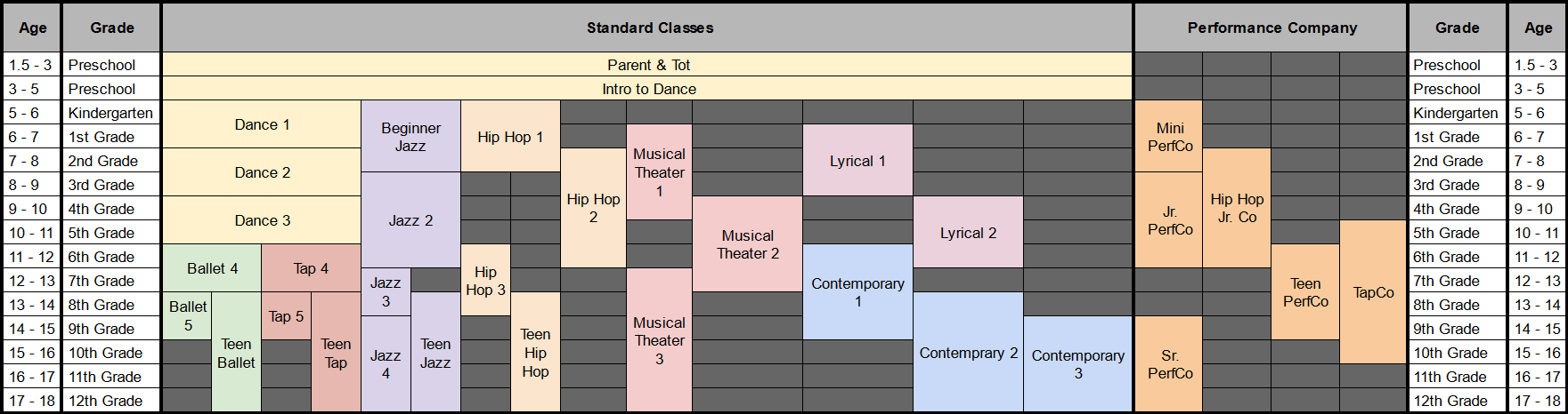 2024-2025 Schedule – Dancing Arts Academy